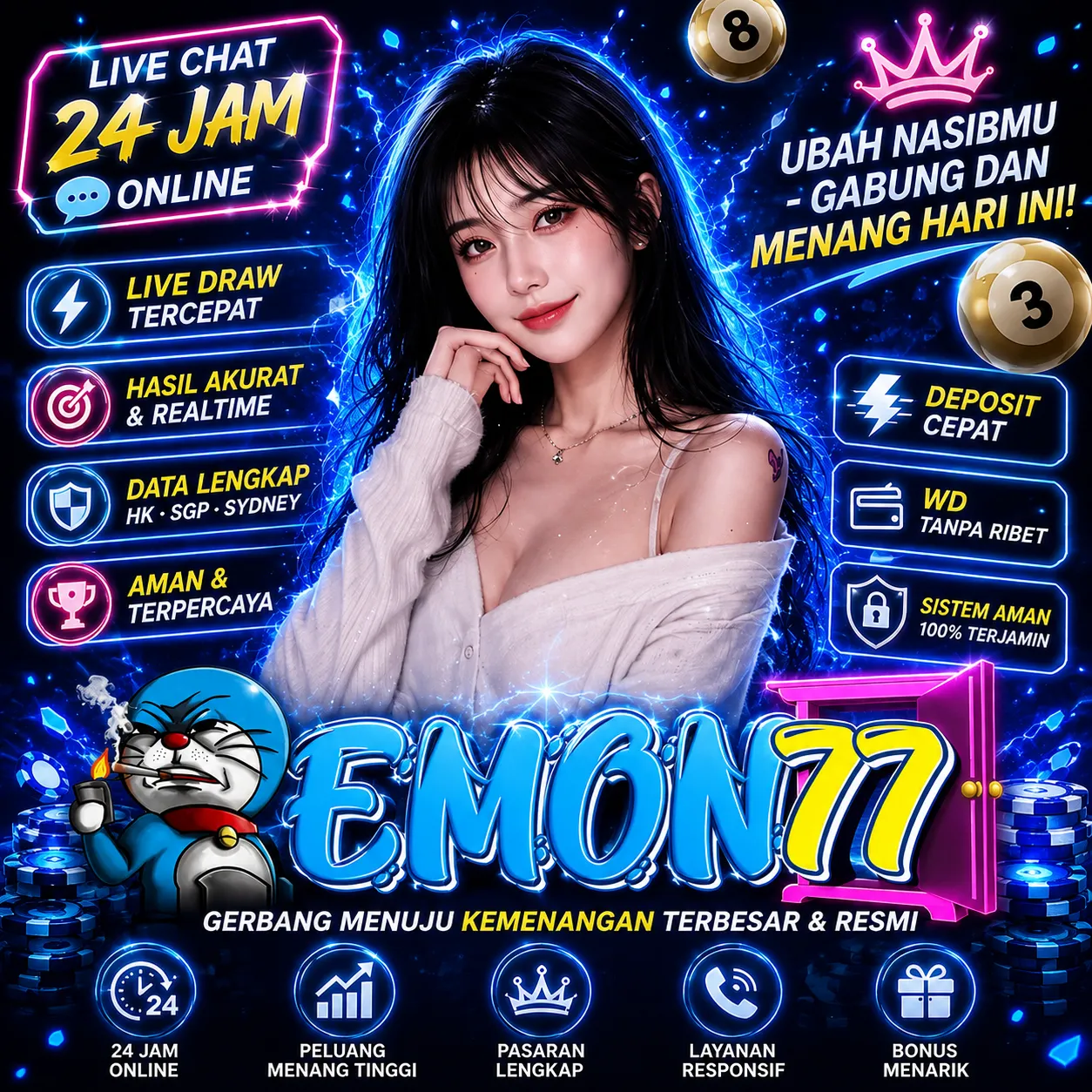 EMON77: Gerbang Menuju Kemenangan Terbesar Hari Ini